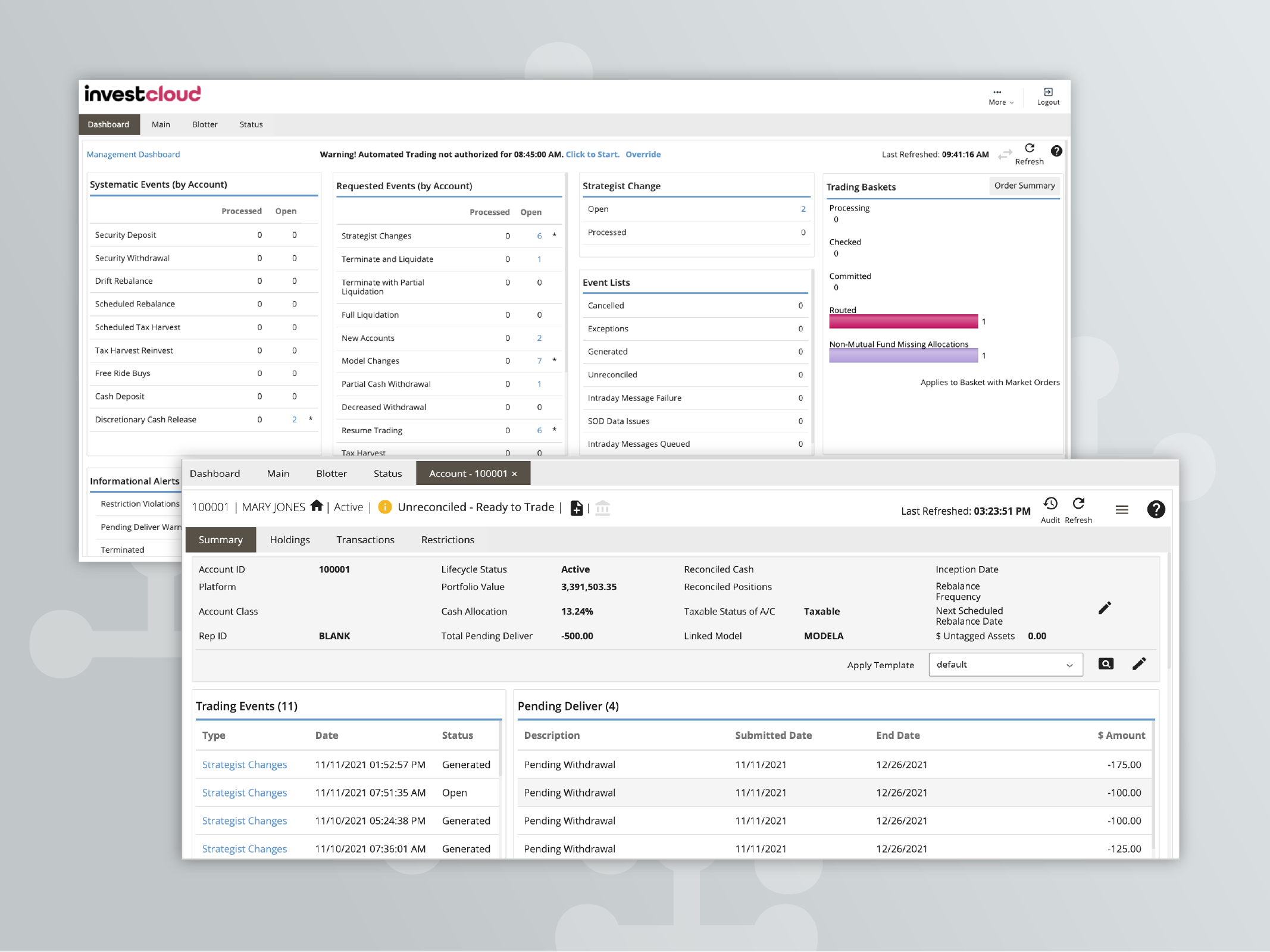 Centralized Portfolio Management